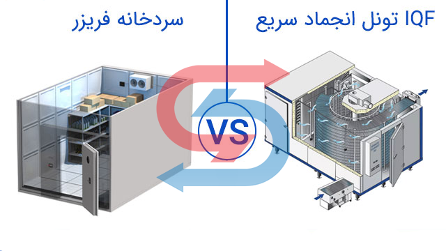 تفاوت تونل انجماد سریع و سردخانه